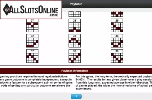 Paytable 2. Extreme Joker from IGT
