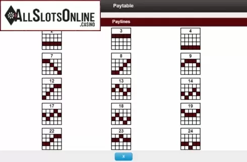 Paytable. Extreme Joker from IGT