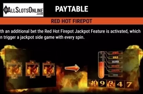 Paytable 1. Fancy Fruits RHFP from Gamomat