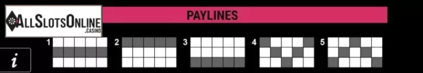 Paytable 4. Fancy Fruits RHFP from Gamomat
