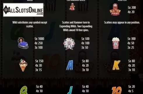 Paytable 1. Fantasy Park (BGaming) from BGAMING