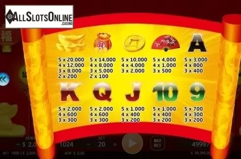 Paytable 2. Fortune God from KA Gaming