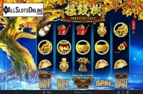 Screen 1. Fortune Tree (GamePlay) from GamePlay