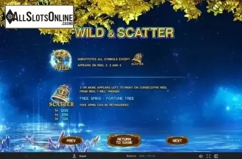 Paytable 2. Fortune Tree (GamePlay) from GamePlay