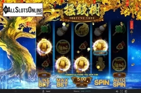 Screen 2. Fortune Tree (GamePlay) from GamePlay