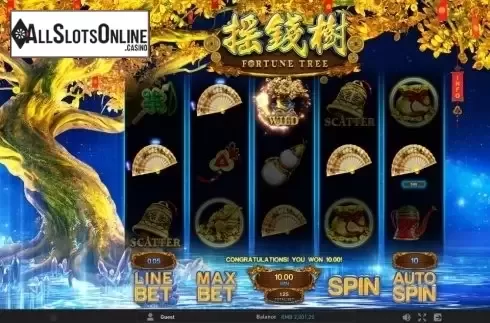 Screen 3. Fortune Tree (GamePlay) from GamePlay