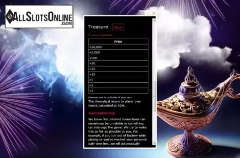 Paytable 3. Fortune (gamevy) from gamevy