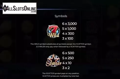 Wild and Scatter Symbols Screen