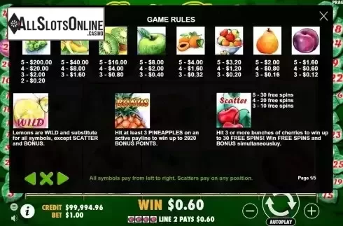 Paytable
