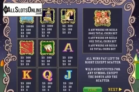 Paytable 1. Fun of the Fair from Gamesys