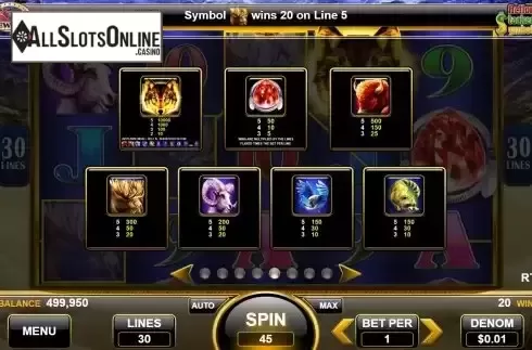 Paytable screen