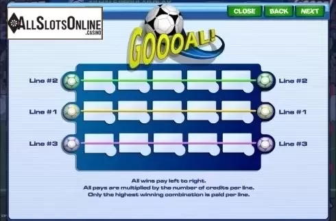 Paylines. Goooal! from Amaya