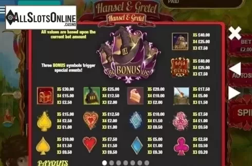 Paytable. Hansel and Gretel (Red7) from Red7