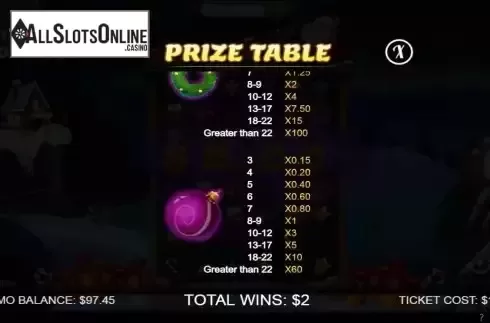 Paytable screen 3