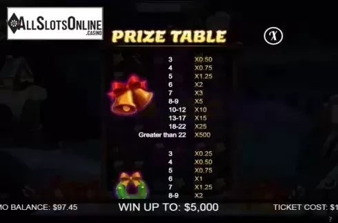 Paytable screen 2