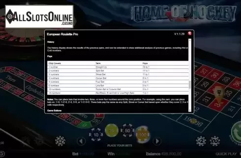 Paytable screen