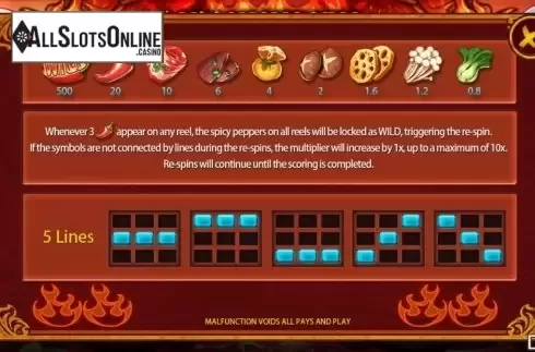 Paytable screen. Hot Chongqing from Iconic Gaming