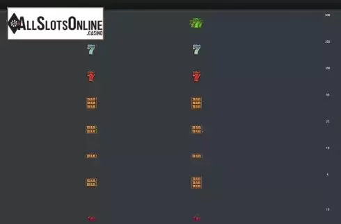 Paytable screen