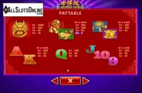 Paytable 2. Ji Xiang Long from Skywind Group