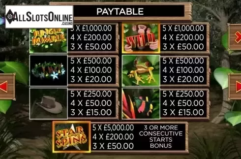 Paytable screen 2