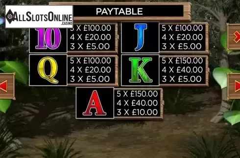 Paytable screen