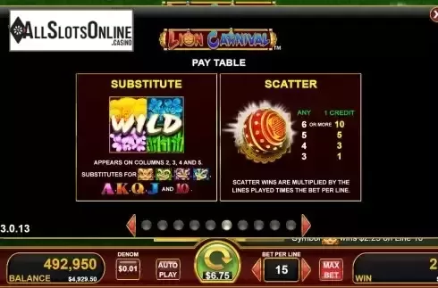 Paytable screen