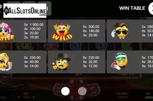 Paytable screen