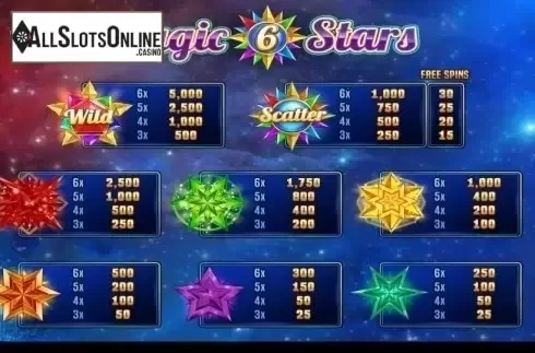 Paytable. Magic Stars 6 from Wazdan