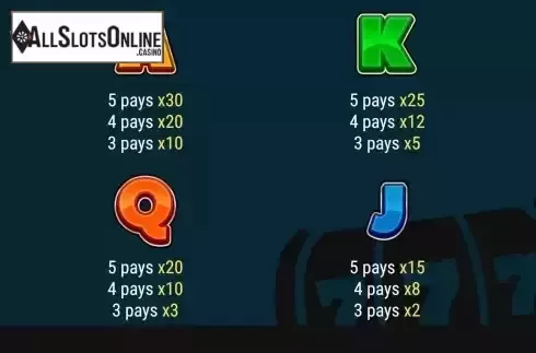 Pay Table screen 3