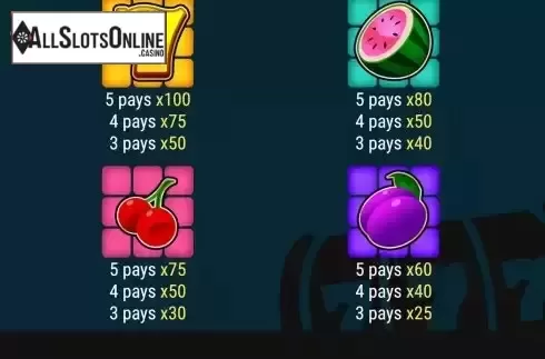 Pay Table screen 2