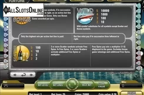 Paytable. Mega Fortune from NetEnt