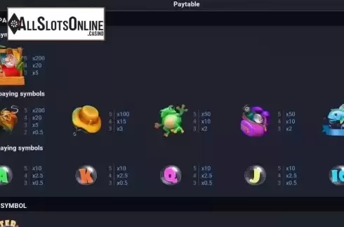 Paytable screen