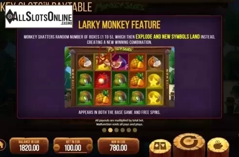 Features 2. Monkey Slots from SYNOT