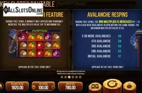 Features 3. Monkey Slots from SYNOT