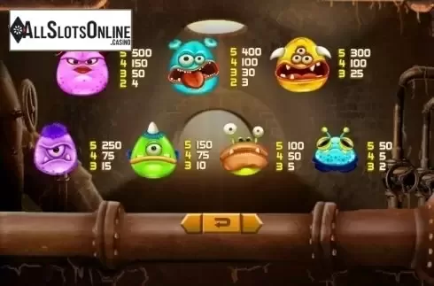 Paytable. Monster Tunnel from Spadegaming