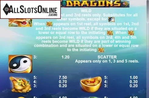 Paytable 1. More Dragons from Casino Technology