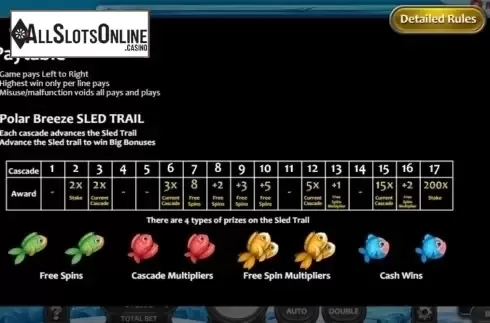 Paytable 1. Polar Breeze from Nucleus Gaming