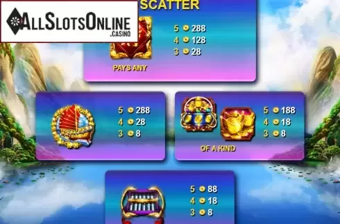 Paytable 2. Prosperity Twin from NextGen