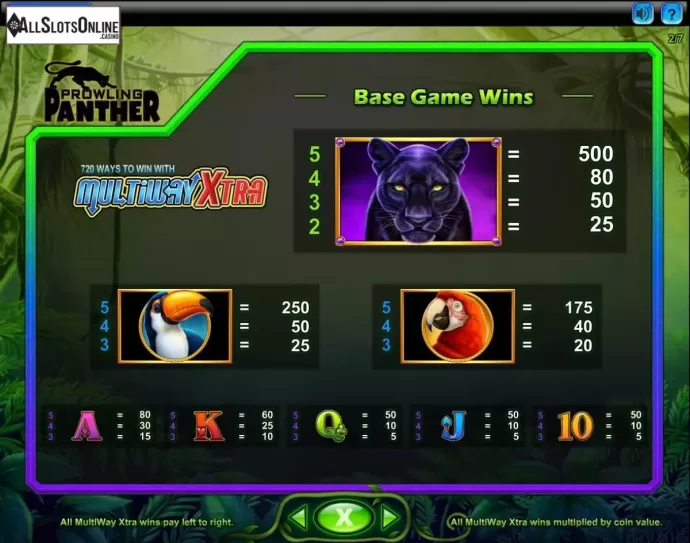 Paytable. Prowling Panther from IGT
