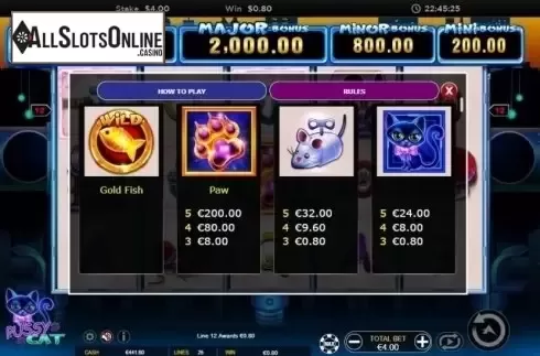 Paytable 1. Pussy Cat from Ainsworth
