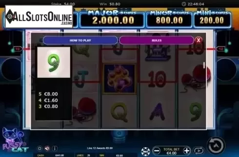 Paytable 4. Pussy Cat from Ainsworth