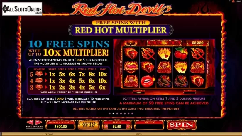 Screen3. Red Hot Devil from Microgaming
