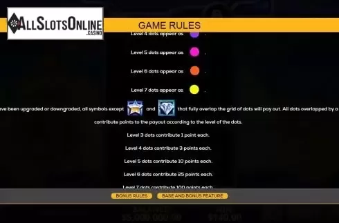 Megapixell pays feature 2