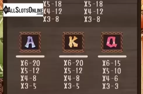 Pay Table screen 2
