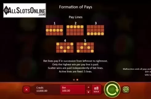 Paylines. Sevens & Fruits from Playson