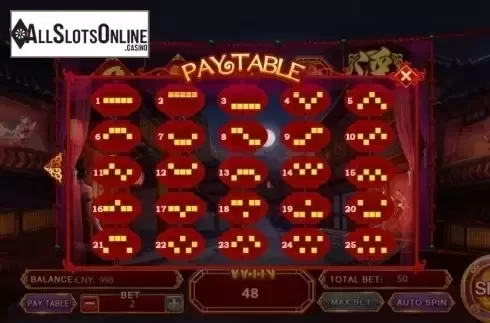 Paylines. Sex & Zen from Aiwin Games