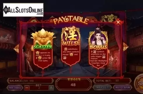 Features. Sex & Zen from Aiwin Games