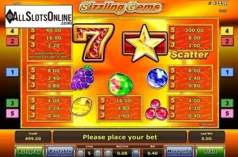 Paytable 1. Sizzling Gems from Greentube