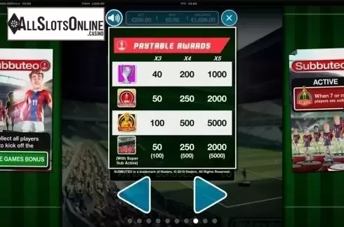 Paytable 3. Subbuteo from Betdigital