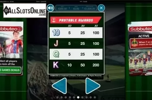 Paytable. Subbuteo from Betdigital